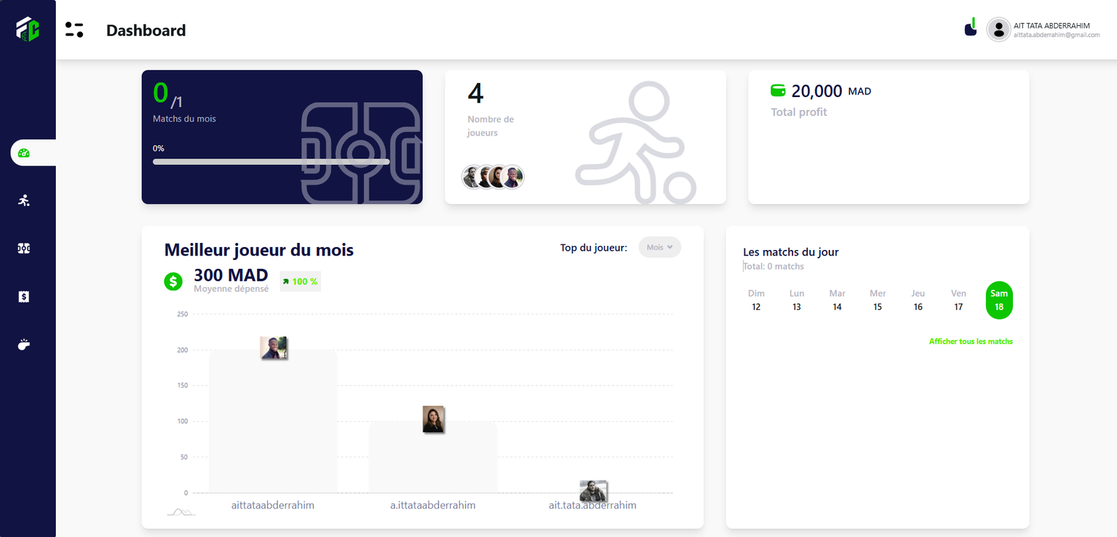 Dashboard Overview
